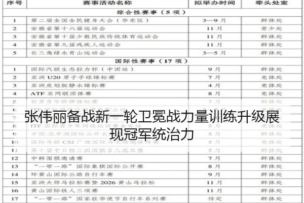 张伟丽备战新一轮卫冕战力量训练升级展现冠军统治力(WEIDESPORT)